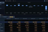 爱游戏下载-ADA遭遇大幅下滑超3.25%，投资者恐慌性抛售的简单介绍