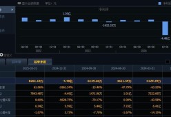 爱游戏下载-ADA遭遇大幅下滑超3.25%，投资者恐慌性抛售的简单介绍