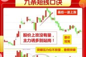 爱游戏下载-ARB冲破53美元大关，牛市是否已来临？