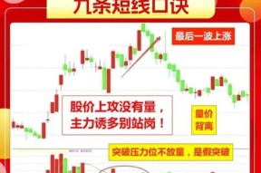爱游戏下载-ARB冲破53美元大关，牛市是否已来临？