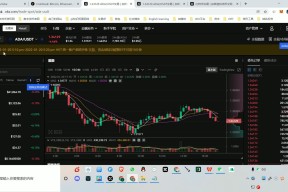爱游戏app-ADA打破年内纪录，攀升幅高达OKX%，还是否还能入手？