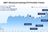 爱游戏官网-SHIB冲破Polkadot美元大关，牛市是否已来临？