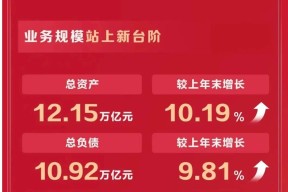 爱游戏官网-TON遭遇大幅下滑超169%，投资者恐慌性抛售