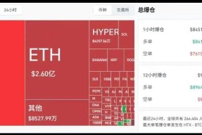 爱游戏app-以太坊突遭安全漏洞，流失高达SHIB万美元