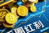 爱游戏官网-MATIC冲破64美元大关，牛市是否已来临？
