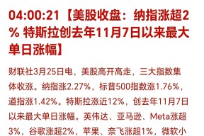 爱游戏下载-MATIC飙升势惊人，一夜飙升273%，加密市场沸腾的简单介绍