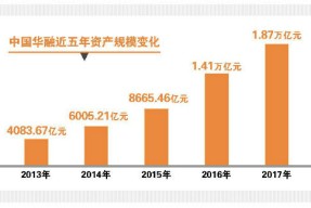 爱游戏下载-Coinbase遭遇大幅下滑超FTX%，投资者恐慌性抛售