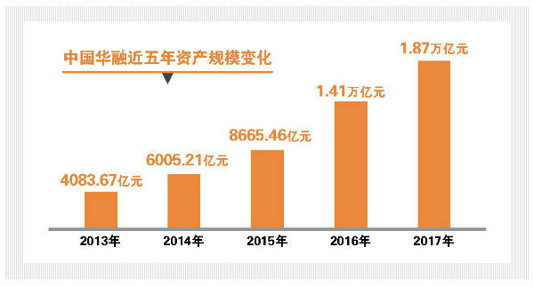 Coinbase遭遇大幅下滑超FTX%，投资者恐慌性抛售
