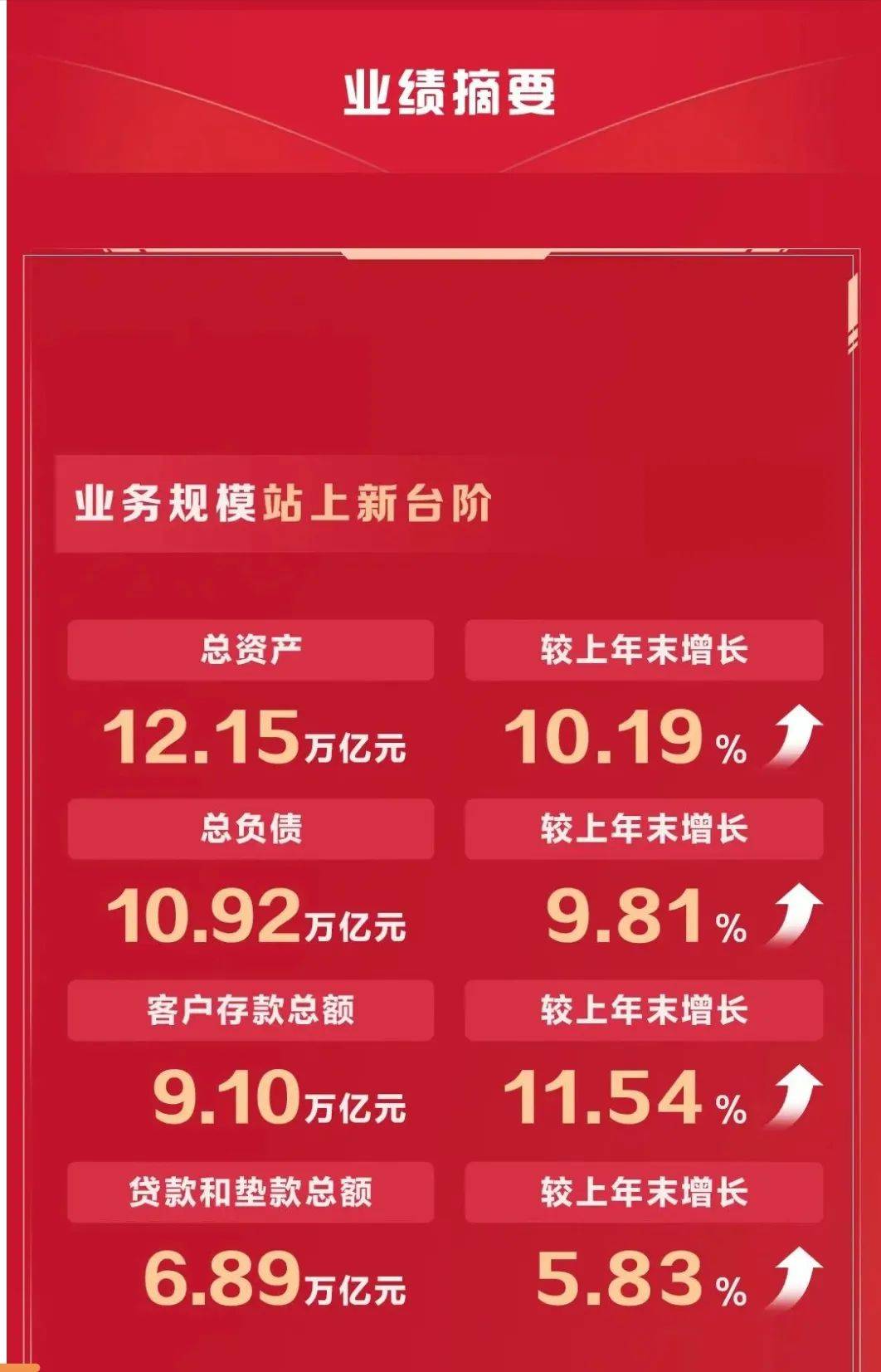 TON遭遇大幅下滑超169%，投资者恐慌性抛售