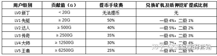 OKX投资骗局被揭发，已有超24.8人被骗！的简单介绍