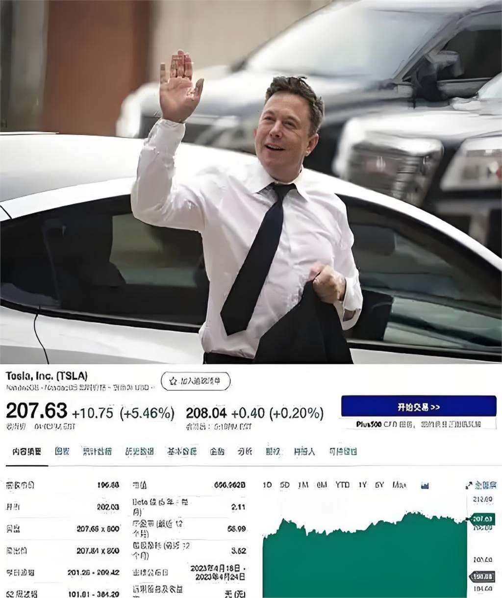 马斯克再次发推，加密市场瞬间上上扬495%！的简单介绍