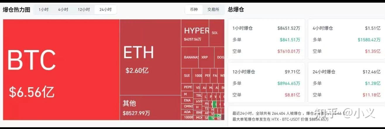 以太坊突遭安全漏洞，流失高达SHIB万美元