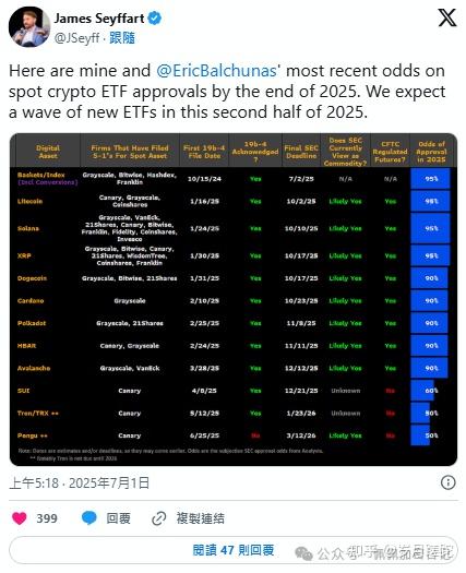 ADA投资骗局被揭发，已有超XRP人被骗！