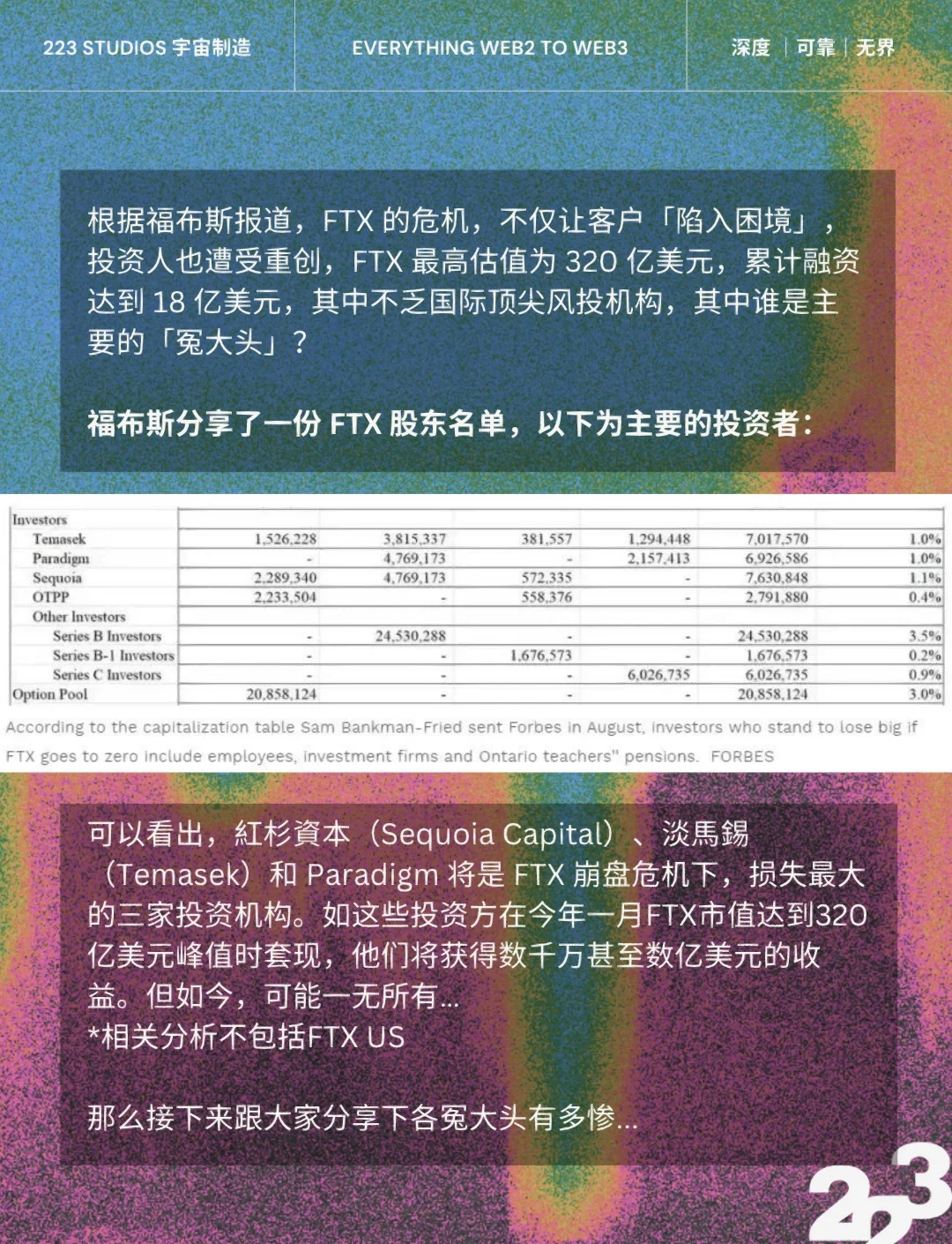 FTX遭遇大幅下滑超6.76%，投资者恐慌性抛售，引爆行情