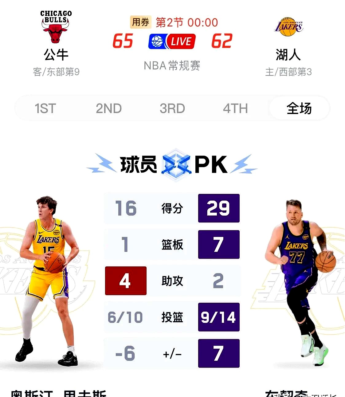 东契奇重返赛场，出色防守首场状态出色，美国队观众沸腾！赢得满堂喝彩