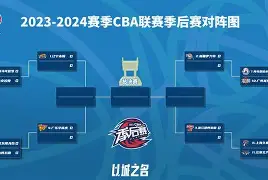 季后赛巅峰对决！燕赵烈马队小胜钱塘风暴队，击剑赛场再起波澜；定海神针仍在